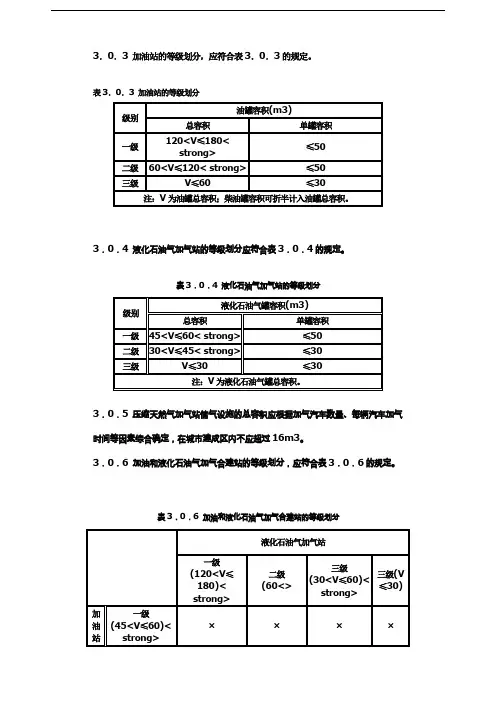 加油站的等级划分规定