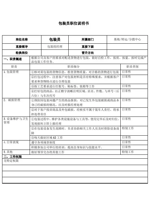 包装员职位说明书