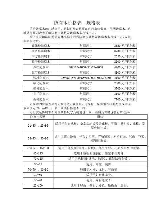 防腐木价格表 规格表