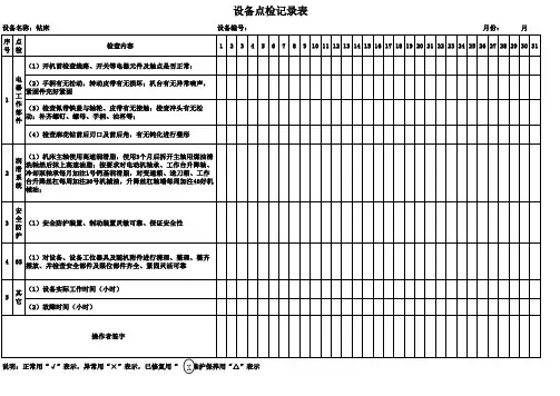 钻床设备点检记录表