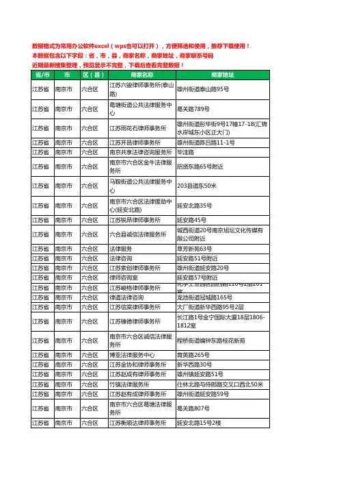 2020新版江苏省南京市六合区律师工商企业公司商家名录名单黄页联系电话号码地址大全27家