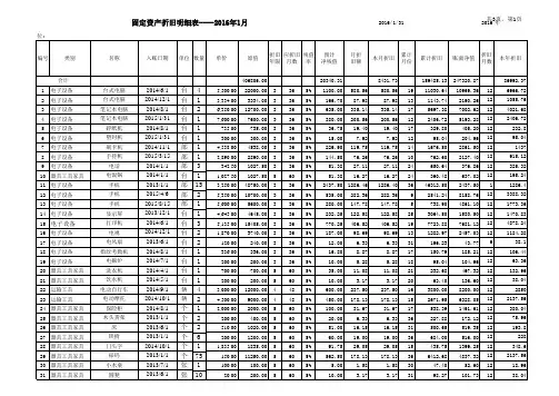 固定资产每月折旧表(全公式)