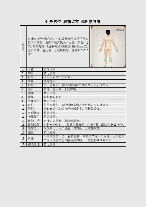 针灸穴位 肩痛点穴 说明指导书