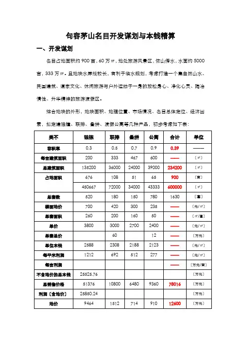 江苏句容茅山项目开发计划与成本精算_11页