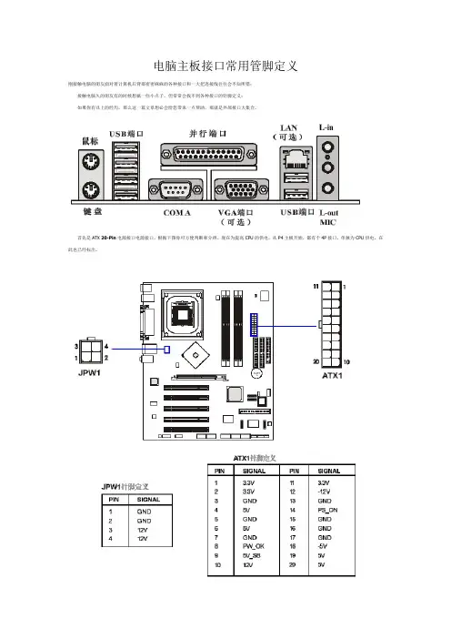 电脑主板接口常用管脚定义