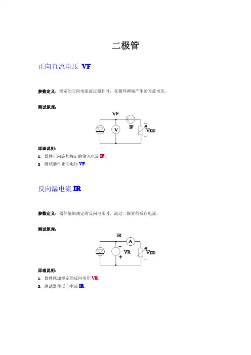 半导体元器件的测试方法