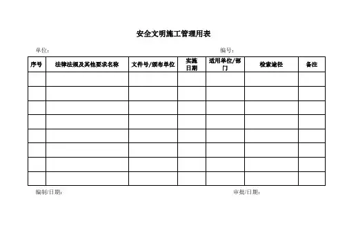 安全文明施工管理用表