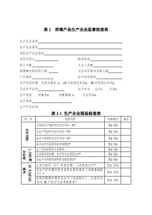 表2 消毒品生产企业监督检查表