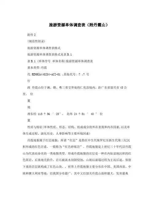 旅游资源单体调查表(附丹霞山)