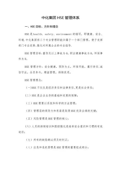 中化集团HSE管理体系
