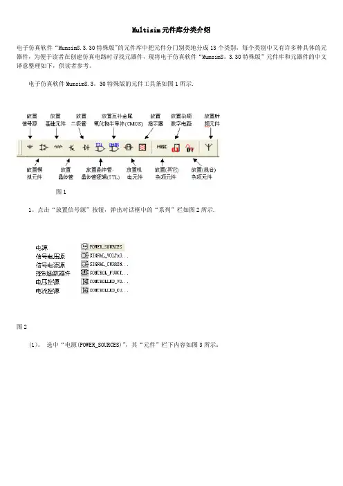 multisim元件对照表