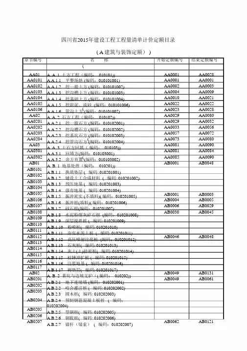 四川省2015年建设工程工程量清单计价定额(A建筑与装饰定额)定额目录(1)