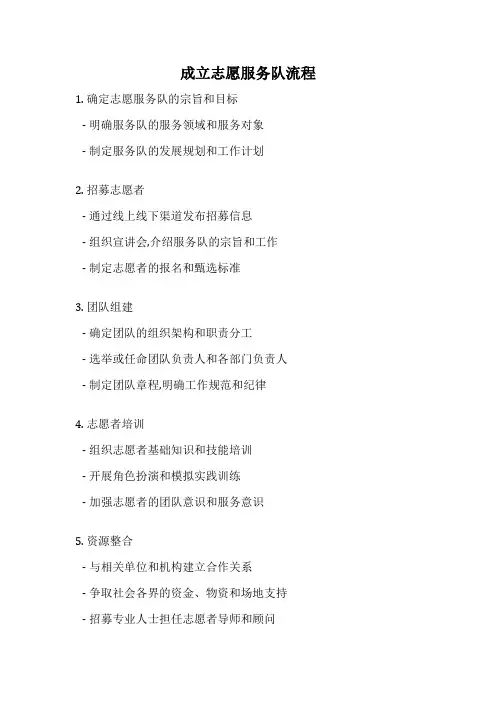 成立志愿服务队流程