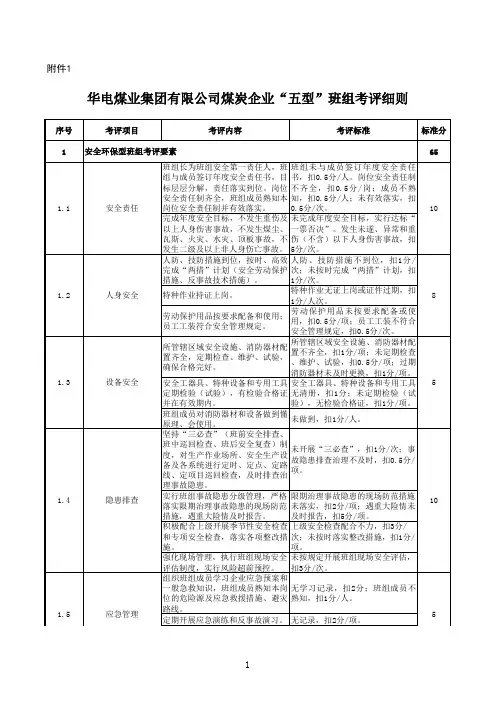 华电煤业集团有限公司煤炭企业“五型”班组考评细则