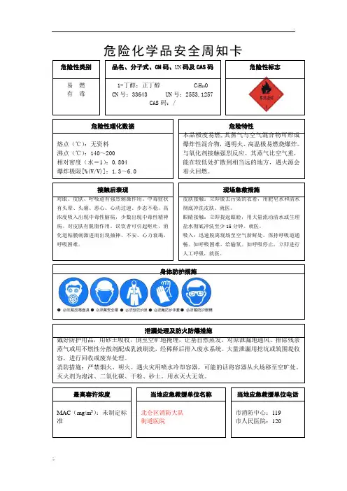 松香水(危险化学品安全周知卡)