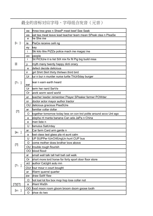 最全的字母及字母组合对应音标发音