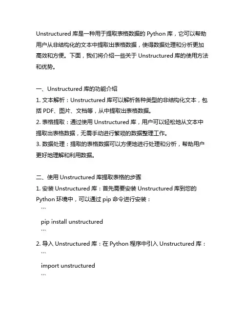 unstructured库提取表格