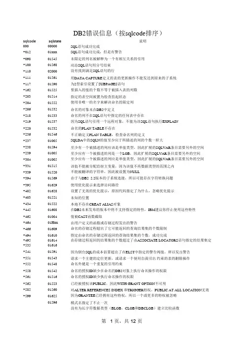 DB2_sql错误代码查看