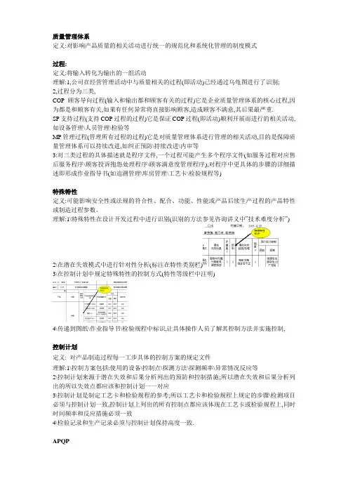 TS名词解释