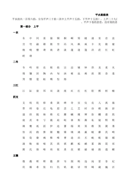 平水韵检索表(精排版本)