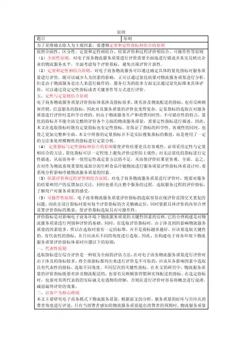 指标体系建立的原则汇总