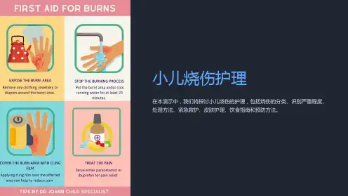 小儿烧伤护理