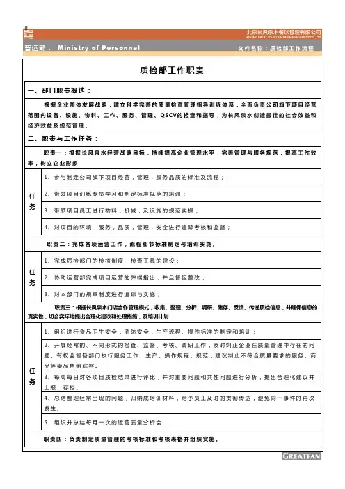 质检工作流程