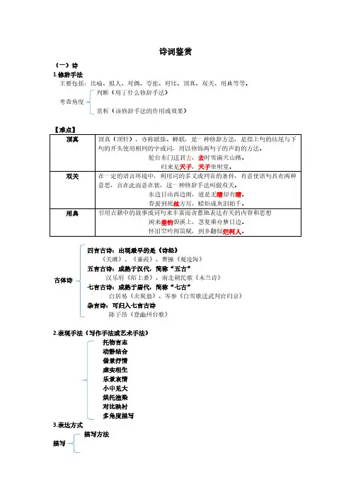 中考语文 诗歌鉴赏答题思路及要点