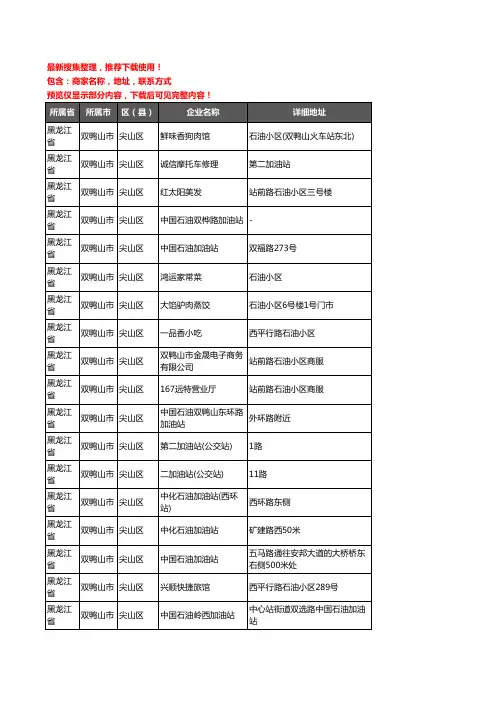 新版黑龙江省双鸭山市尖山区加油站服务企业公司商家户名录单联系方式地址大全26家