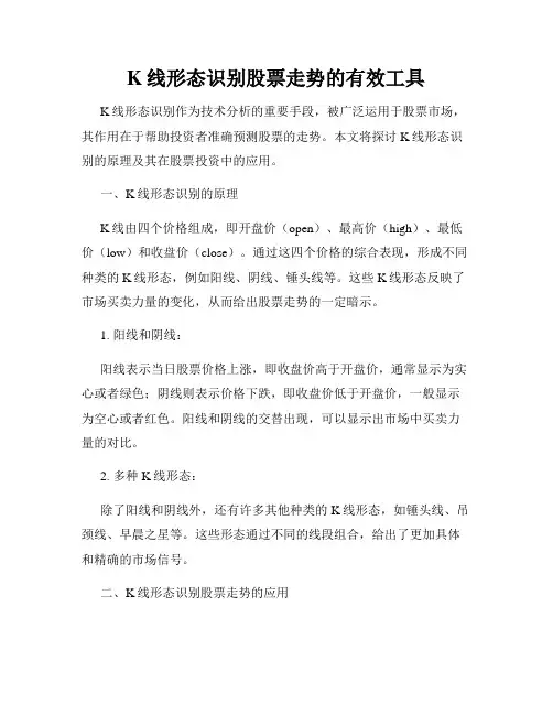 K线形态识别股票走势的有效工具