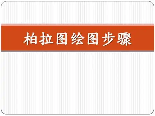 柏拉图绘图步骤(Excel 2007)(备用)