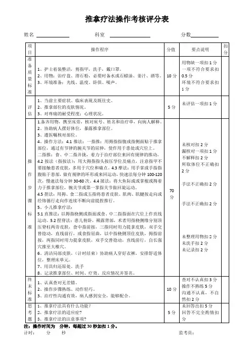 推拿辽法操作考核评分表