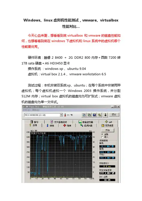 Windows、linux虚拟机性能测试，vmware、virtualbox性能对比...