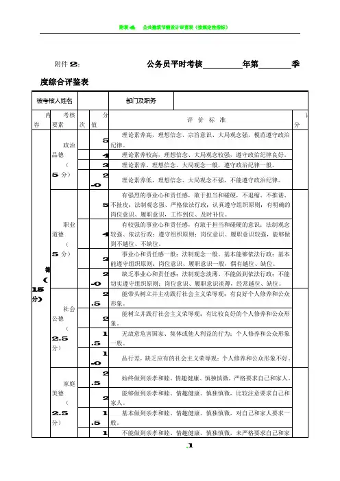公务员平时考核季度综合评鉴表