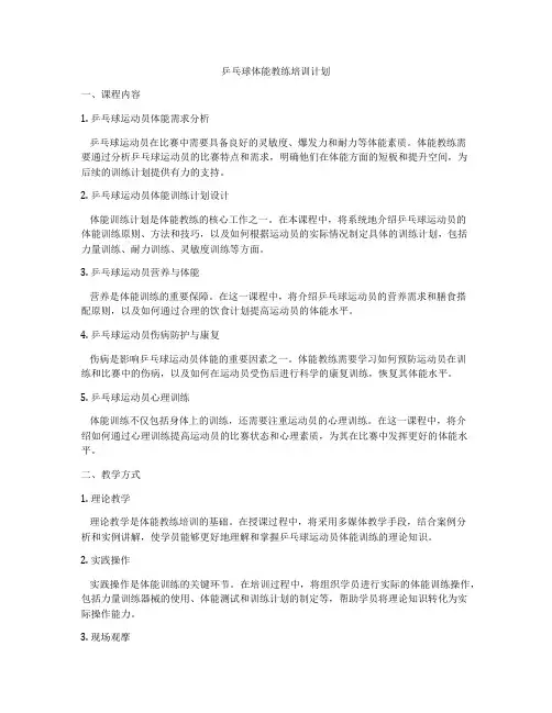 乒乓球体能教练培训计划
