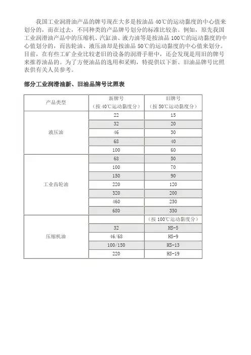 工业油新旧对照表