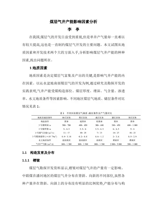 煤层气产能影响因素分析