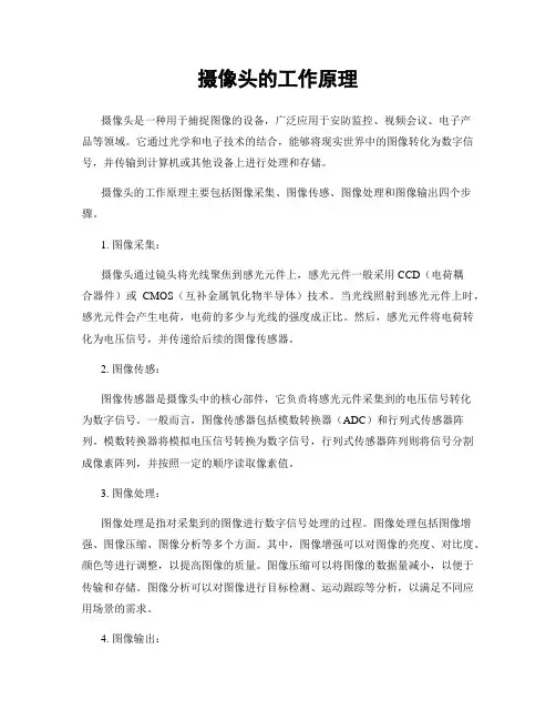 摄像头的工作原理