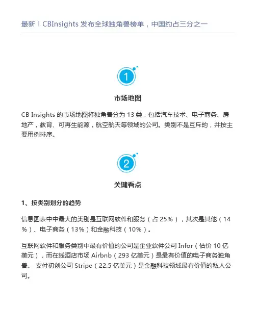 最新!CBInsights发布全球独角兽榜单,中国约占三分之一