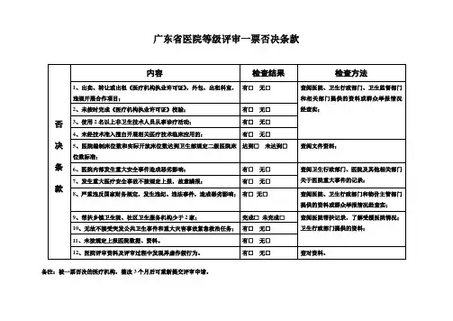 广东省医院评审标准跟评价细则(二级综合医院)