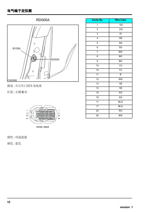 湖南万通汽修学校,上汽荣威维修手册-连接器6