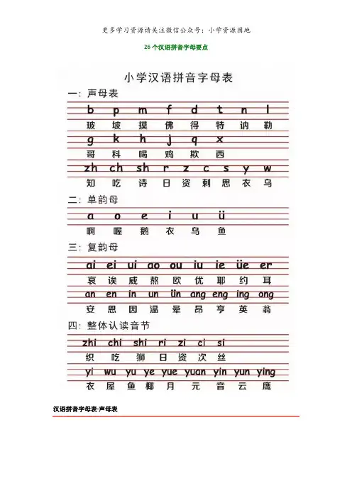 部编版小学一年级语文26个汉语拼音字母要点+田字格儿歌