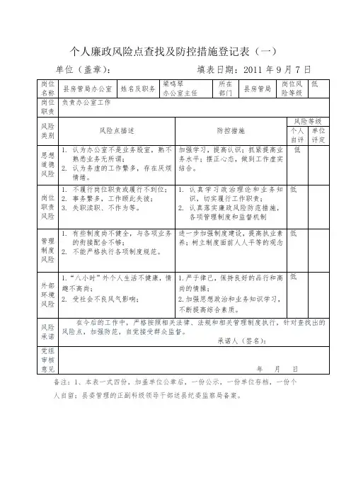 个人廉政风险点查找及防控措施登记表