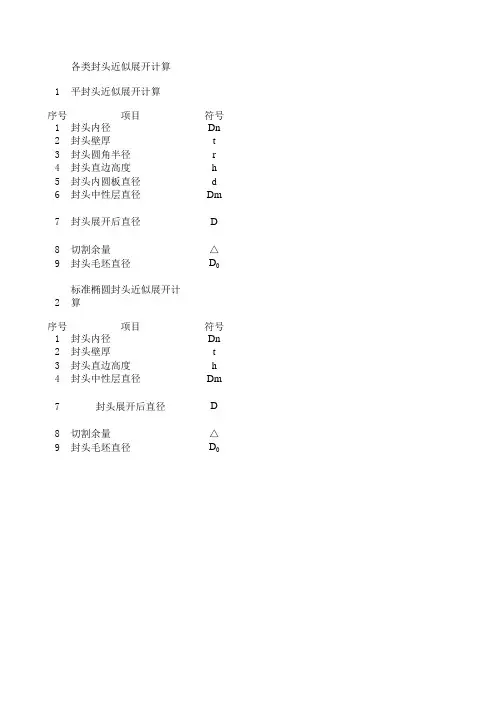 封头直径展开计算1