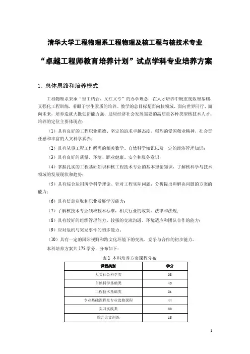 卓越工程师教育培养计划试点学科专业培养方案