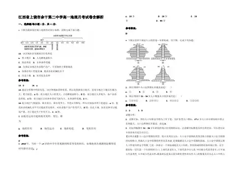 江西省上饶市余干第二中学高一地理月考试卷含解析