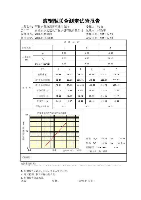 土工液塑限自动计算表(1)