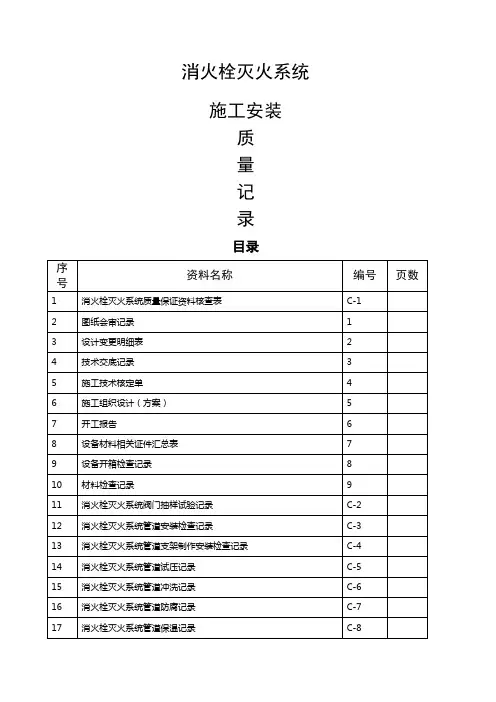 消火栓灭火系统施工安装全程验收记录