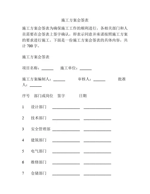 施工方案会签表