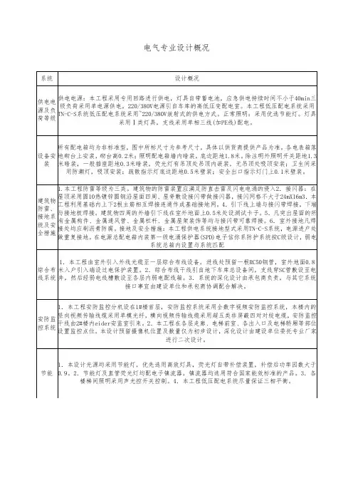 电气专业设计概况